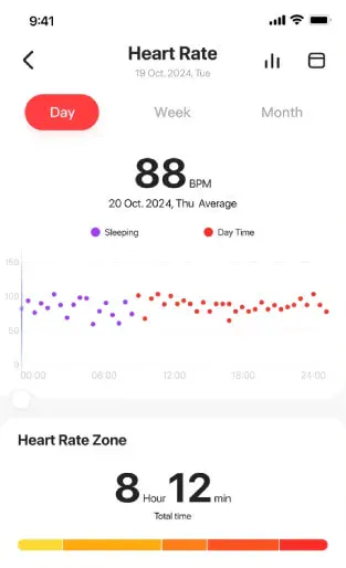 Heart rate in the Herz app